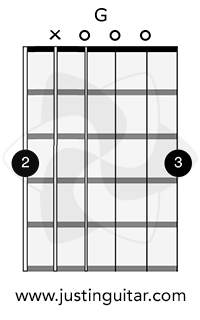 cheat g chord guitar