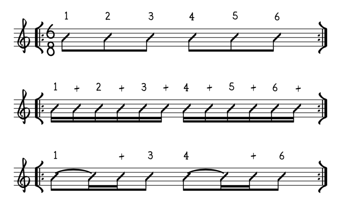 guitar chord strumming patterns