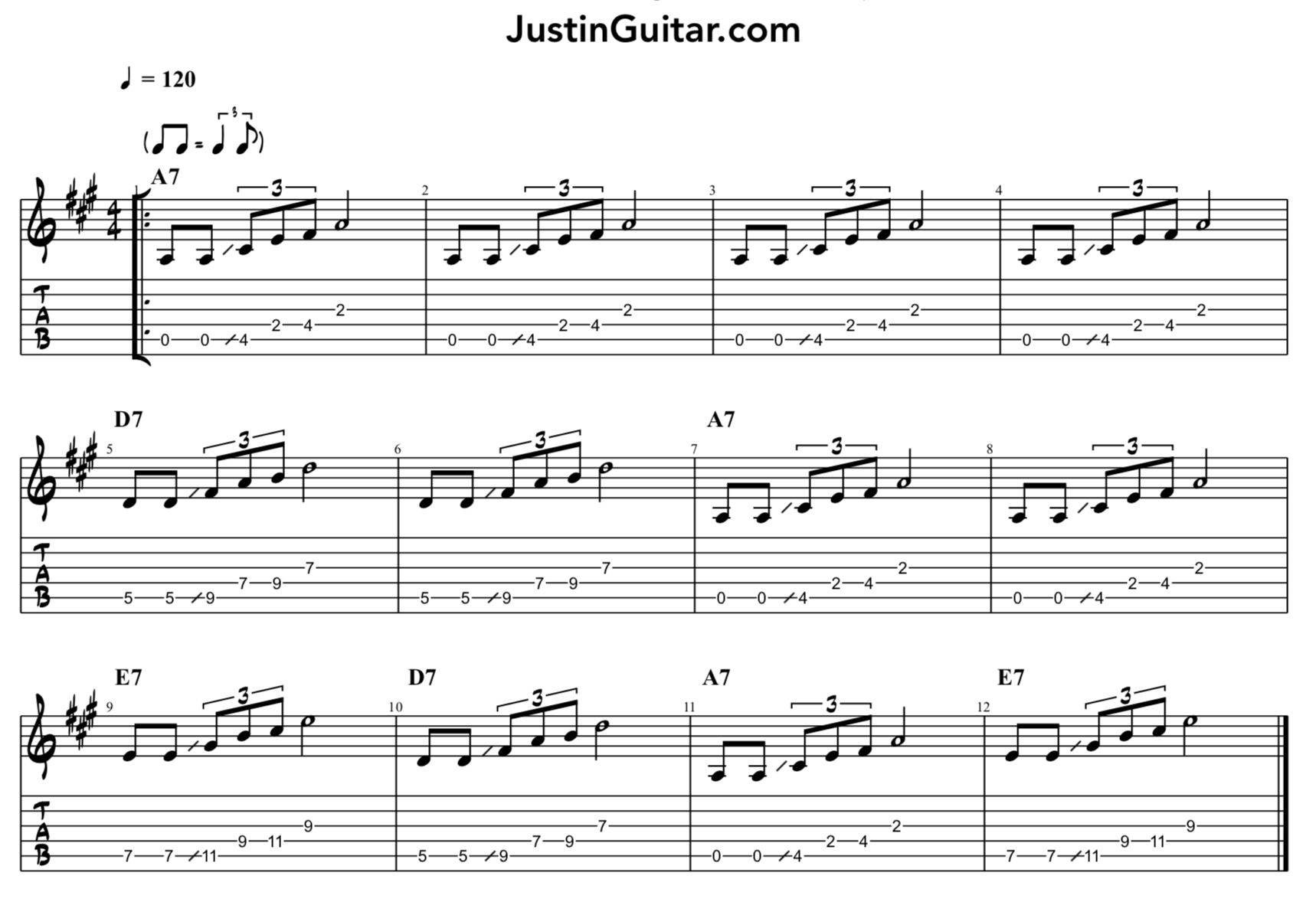 guitar licks in a major