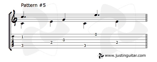 Folk Fingerstyle Patterns Part 2 Justinguitar Com