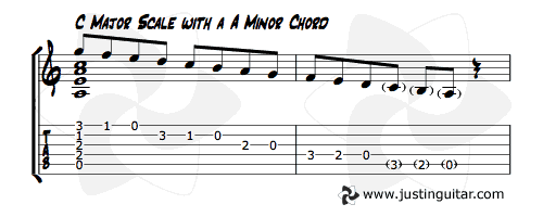 c minor vs e flat major