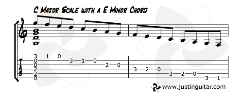 e flat major scale relative minor