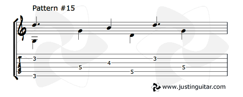 Travis Guitar Chords