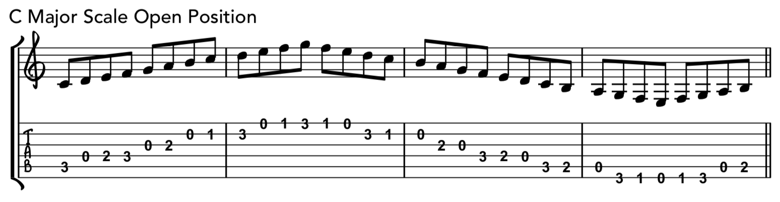 Bass: C Major Scale 1st position Sheet music for Bass guitar