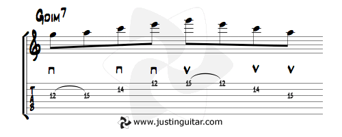 sweep picking licks