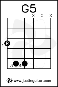 easy power chords for beginners
